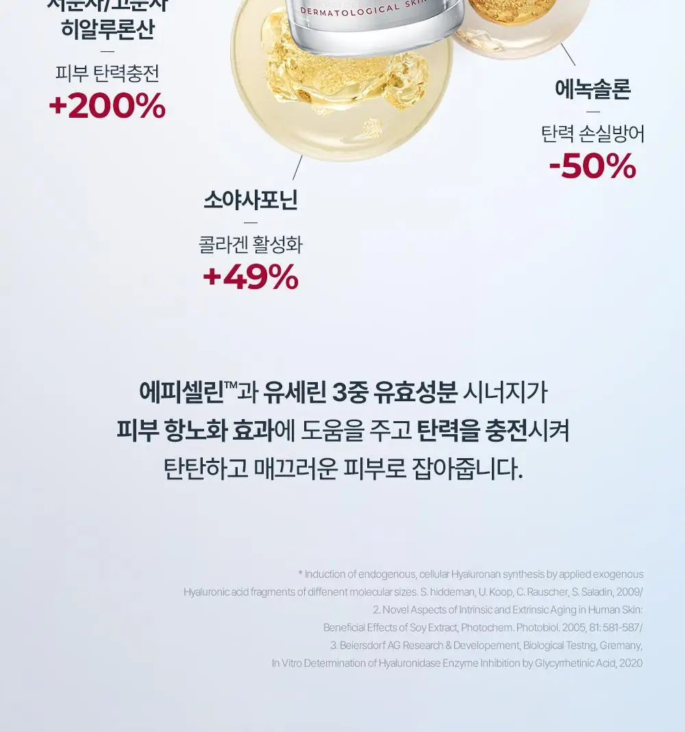 [5월 올영픽/1등 세럼] 유세린 하이알루론 에피셀린 세럼 30ml 기획 (+에피셀린 세럼 7ml*2) 상세페이지 18